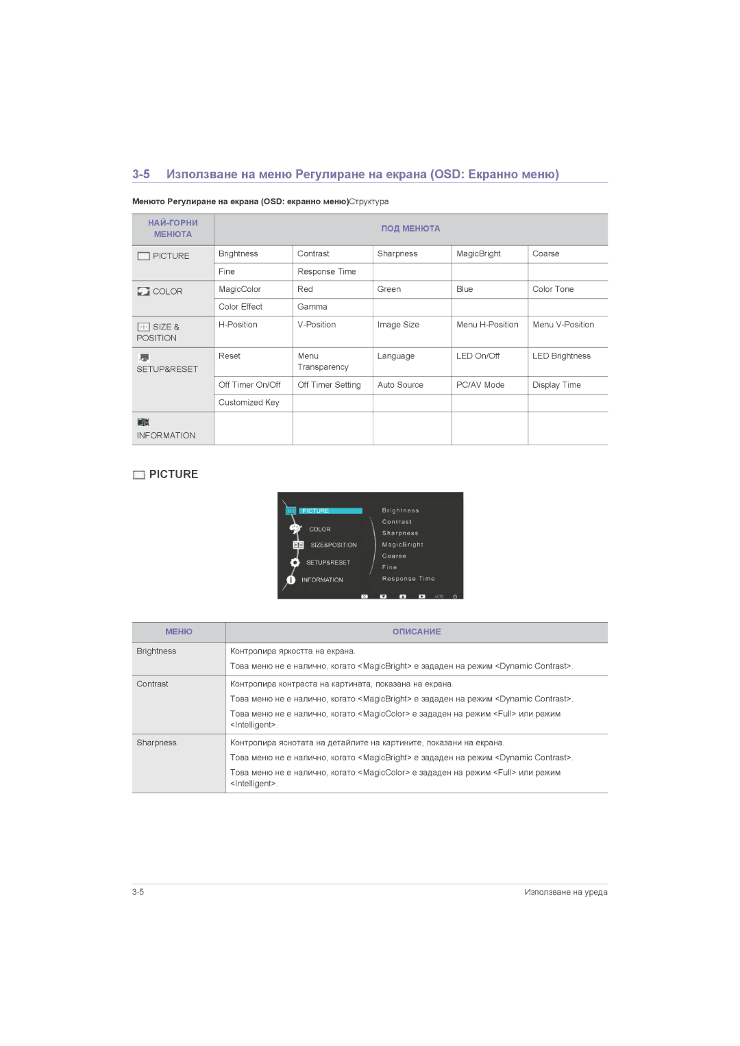 Samsung LS22LRZKUV/EN manual Използване на меню Регулиране на екрана OSD Екранно меню, НАЙ-ГОРНИ ПОД Менюта, Меню Описание 