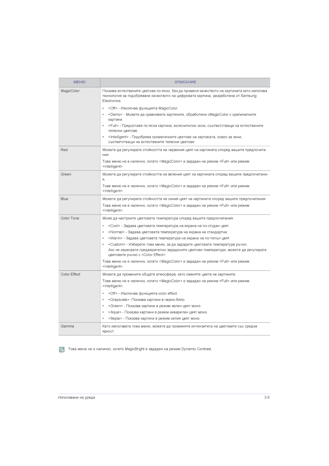 Samsung LS22LRZKUV/EN, LS20LRZKUV/EN, LS23LRZKUV/EN manual Electronics 