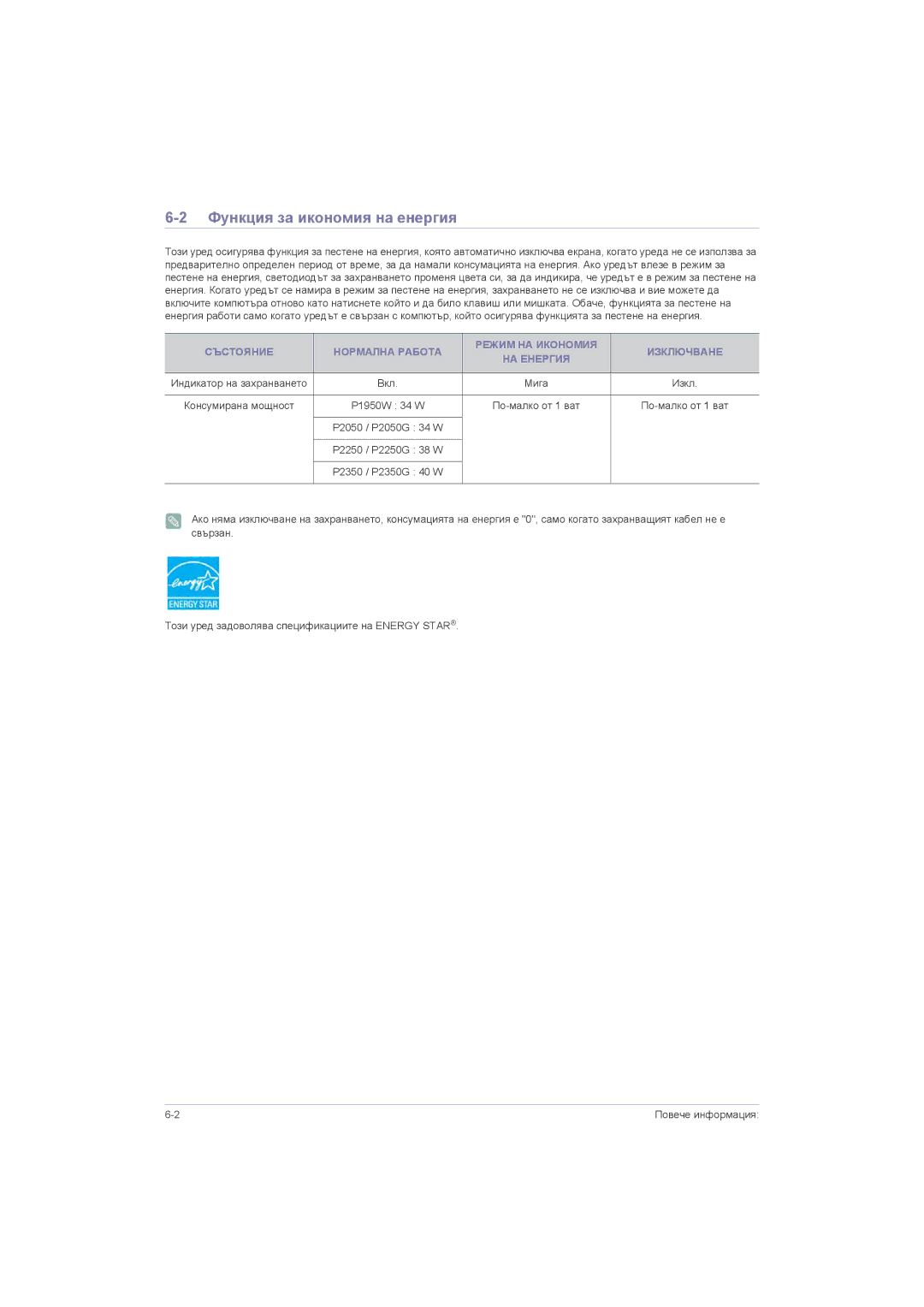 Samsung LS23LRZKUV/EN manual Функция за икономия на енергия, Състояние Нормална Работа Режим НА Икономия Изключване 