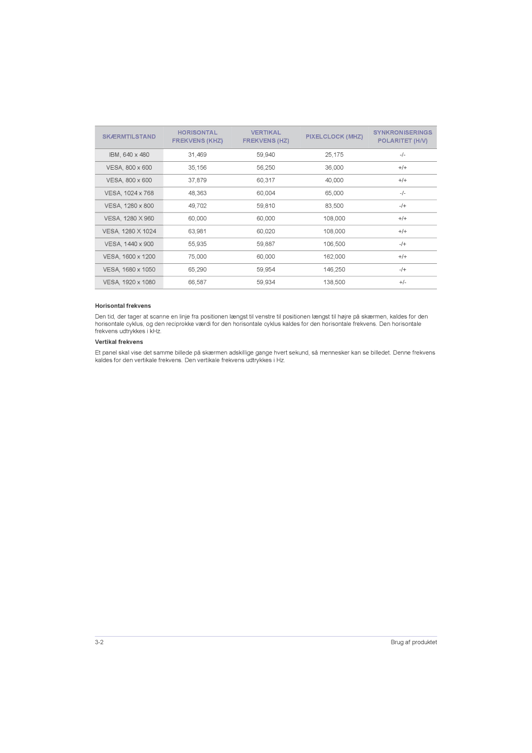 Samsung LS22LRZKUV/EN, LS20LRZKUV/EN, LS23LRZKUV/EN manual Horisontal frekvens, Vertikal frekvens 