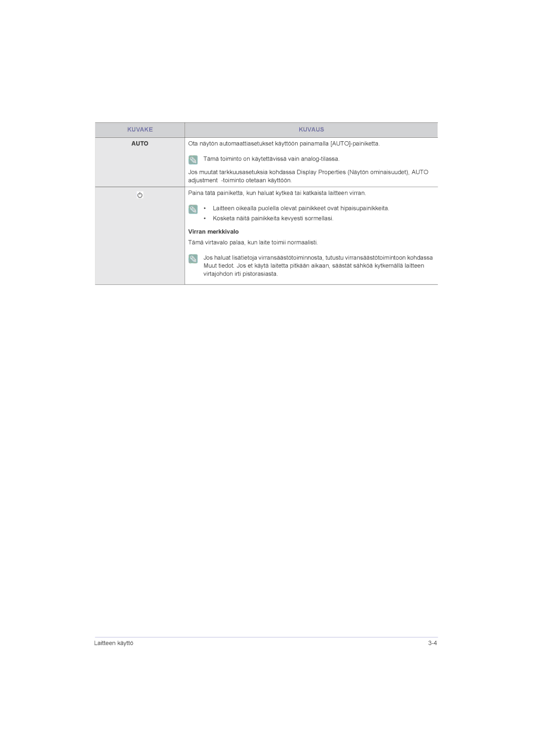 Samsung LS22LRZKUV/EN, LS20LRZKUV/EN, LS23LRZKUV/EN manual Virran merkkivalo 