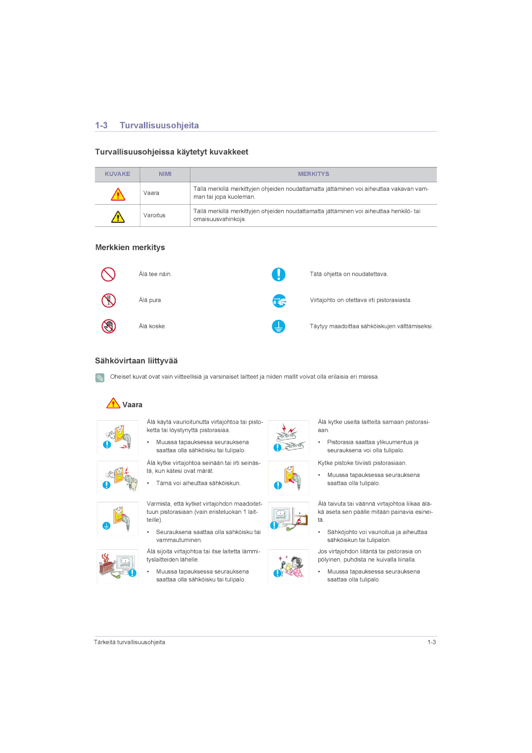 Samsung LS22LRZKUV/EN, LS20LRZKUV/EN manual Turvallisuusohjeita, Turvallisuusohjeissa käytetyt kuvakkeet, Merkkien merkitys 