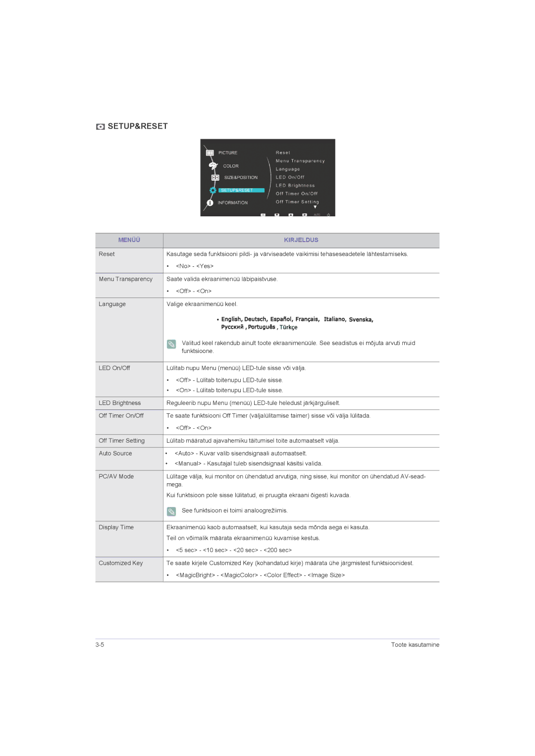 Samsung LS20LRZKUV/EN, LS22LRZKUV/EN, LS23LRZKUV/EN manual Setup&Reset 