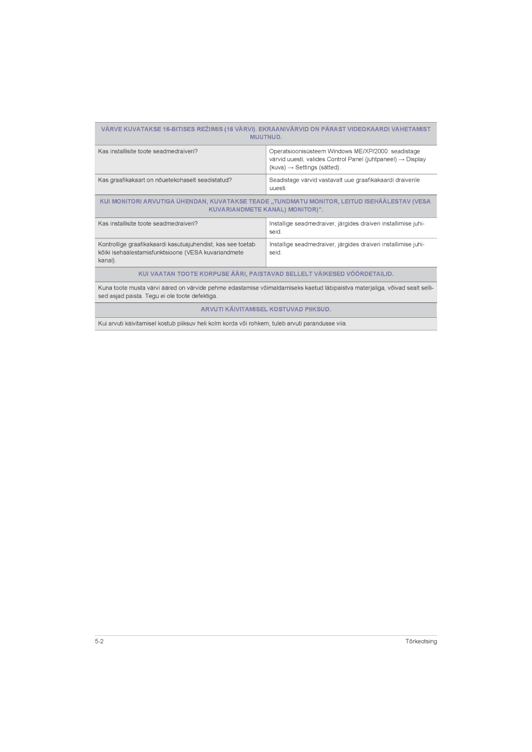 Samsung LS23LRZKUV/EN, LS20LRZKUV/EN, LS22LRZKUV/EN manual Arvuti Käivitamisel Kostuvad Piiksud 