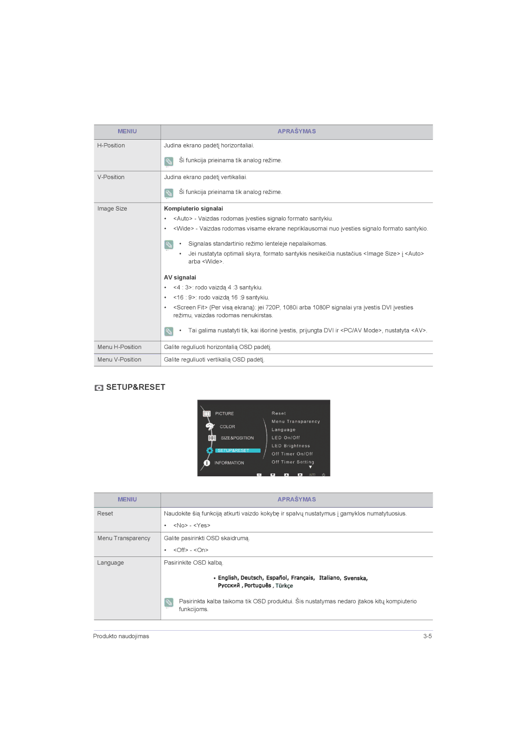 Samsung LS23LRZKUV/EN, LS20LRZKUV/EN, LS22LRZKUV/EN manual Kompiuterio signalai, AV signalai 