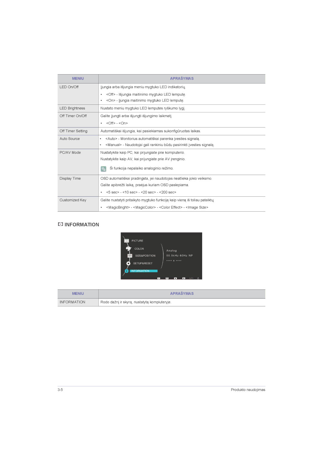 Samsung LS20LRZKUV/EN, LS22LRZKUV/EN, LS23LRZKUV/EN manual Rodo dažnį ir skyrą, nustatytą kompiuteryje 