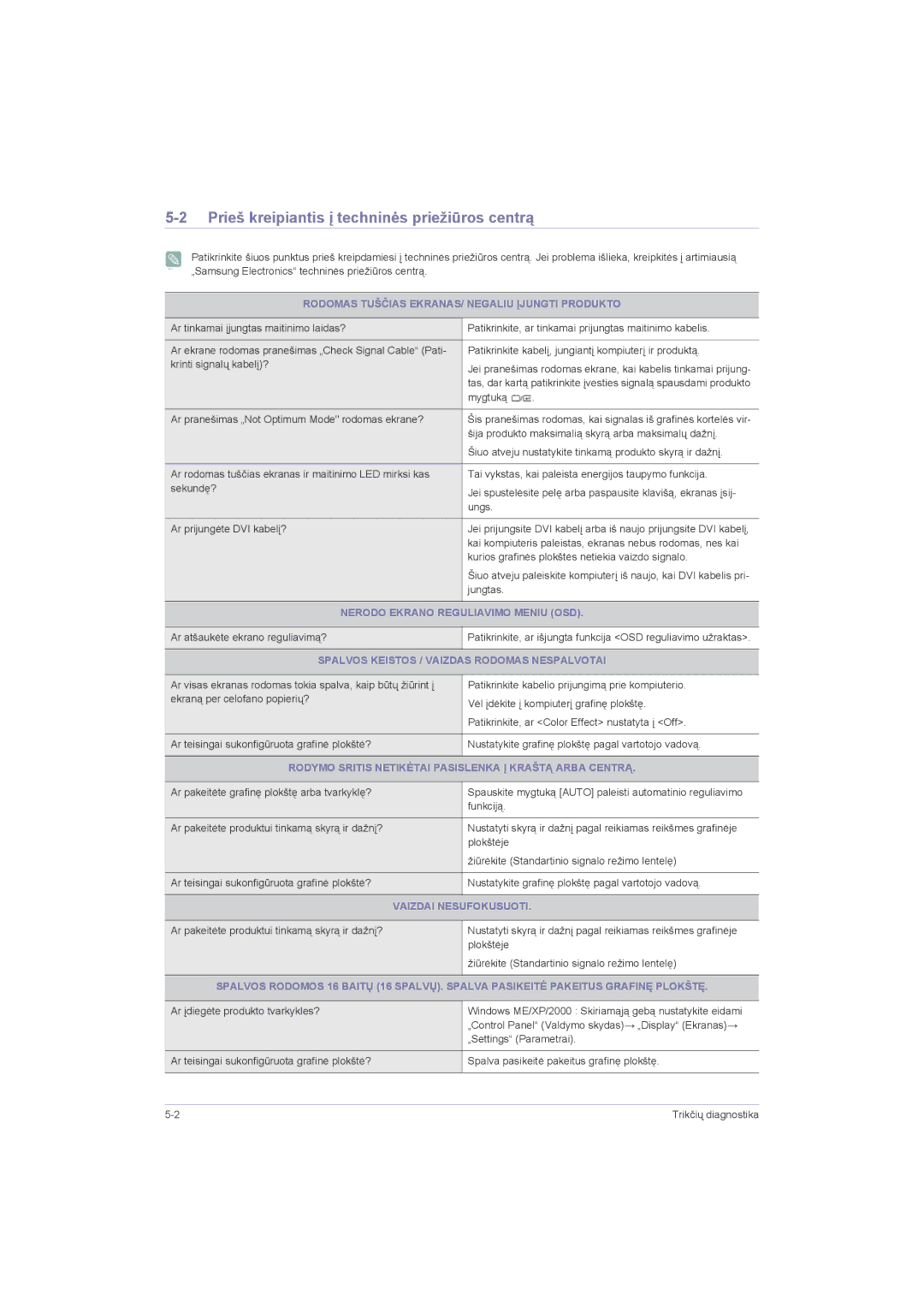 Samsung LS20LRZKUV/EN, LS22LRZKUV/EN, LS23LRZKUV/EN manual Prieš kreipiantis į techninės priežiūros centrą 