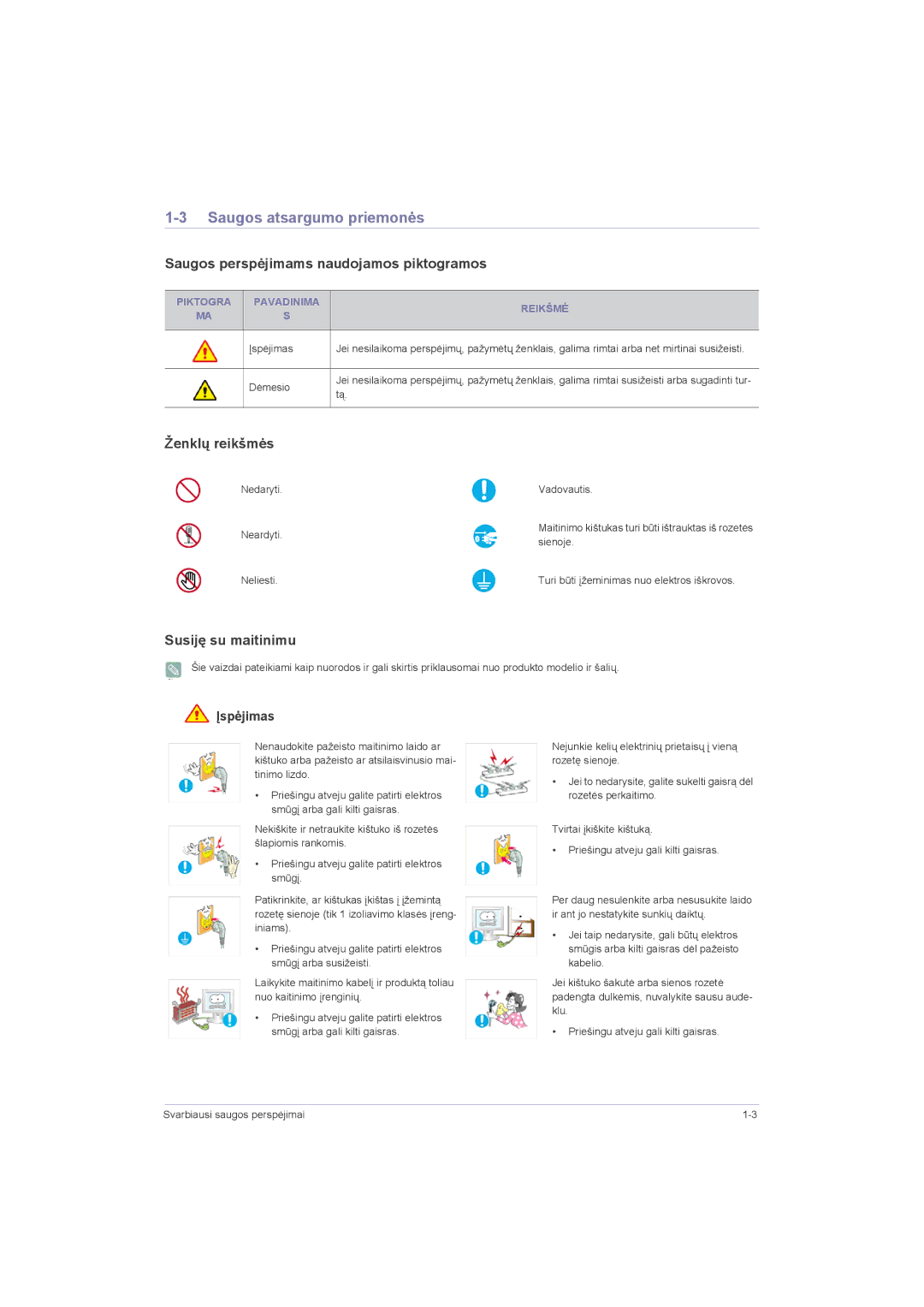 Samsung LS22LRZKUV/EN manual Saugos atsargumo priemonės, Saugos perspėjimams naudojamos piktogramos, Ženklų reikšmės 