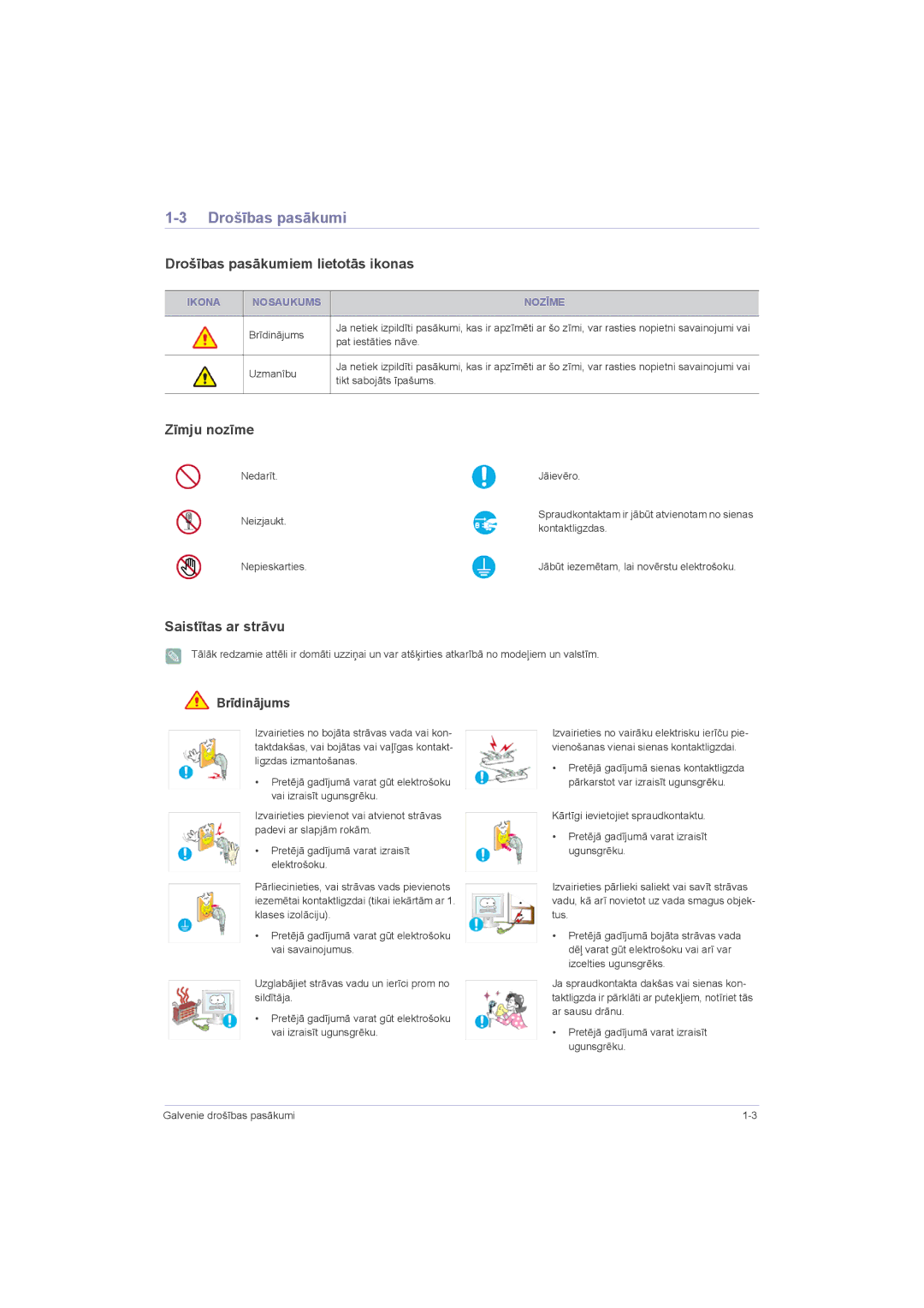 Samsung LS22LRZKUV/EN, LS20LRZKUV/EN manual Drošības pasākumiem lietotās ikonas, Zīmju nozīme, Saistītas ar strāvu 