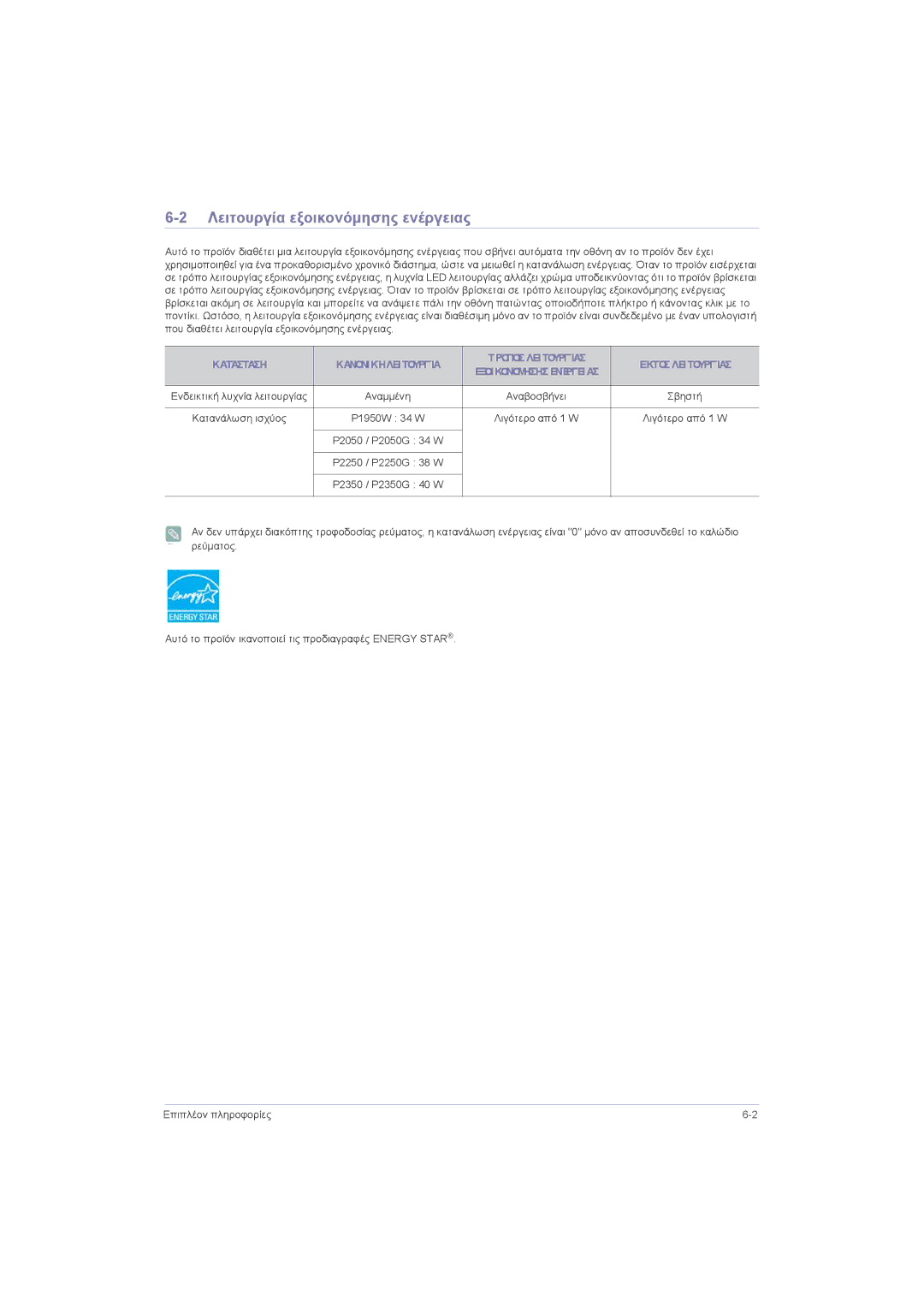 Samsung LS22LRZKUV/EN, LS20LRZKUV/EN, LS23LRZKUV/EN manual Λειτουργία εξοικονόμησης ενέργειας 