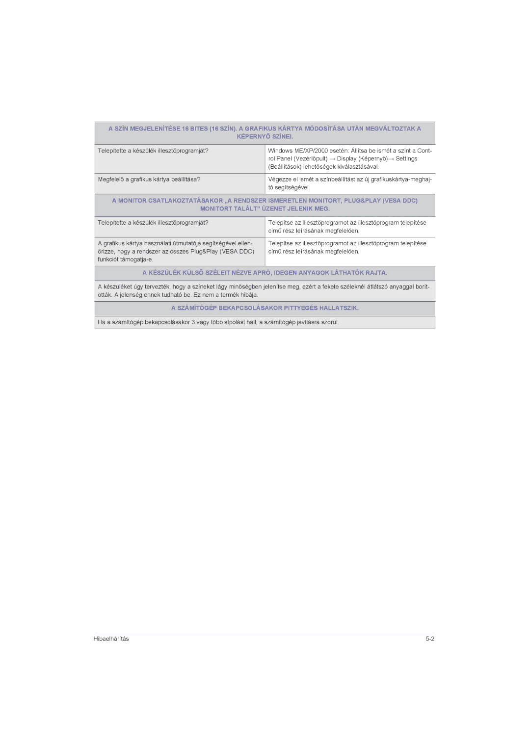 Samsung LS22LRZKUV/EN, LS20LRZKUV/EN, LS23LRZKUV/EN manual Számítógép Bekapcsolásakor Pittyegés Hallatszik 