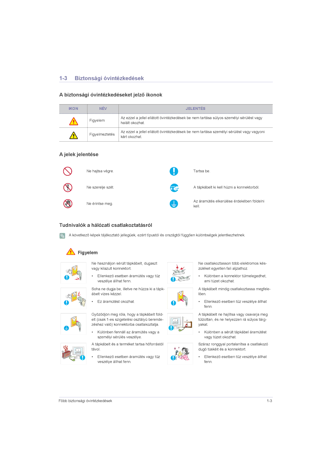 Samsung LS22LRZKUV/EN, LS20LRZKUV/EN manual Biztonsági óvintézkedéseket jelző ikonok, Jelek jelentése, Ikon NÉV Jelentés 