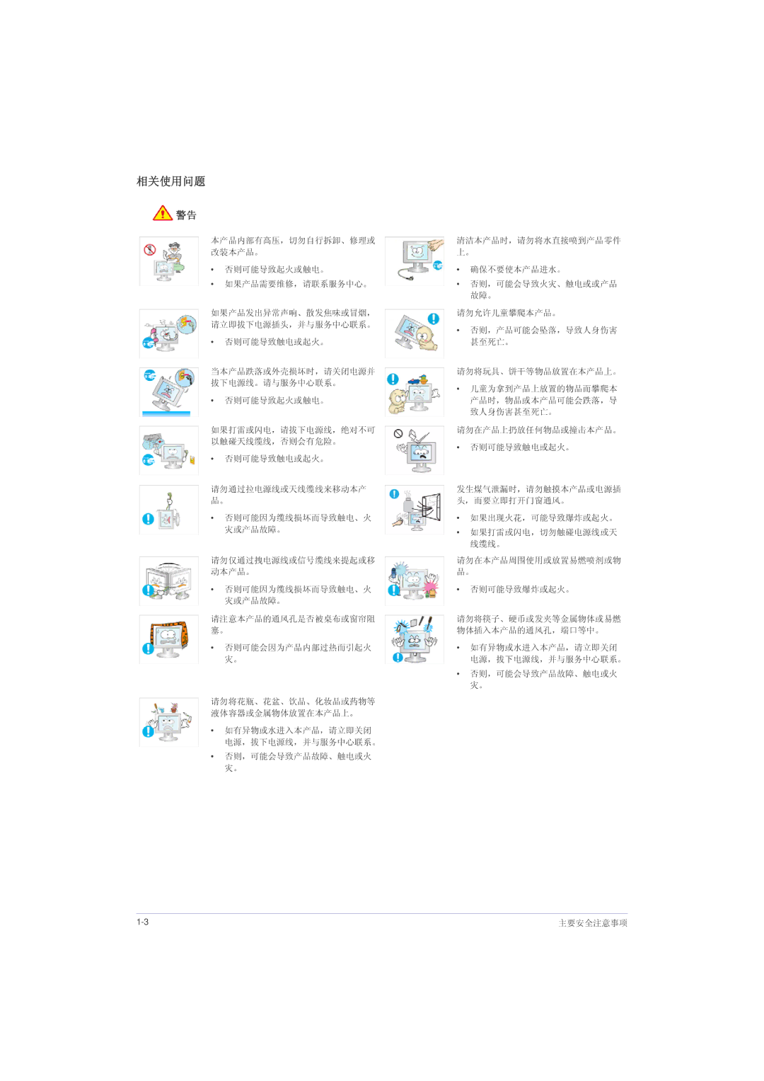 Samsung LS22LRZKUV/EN, LS20LRZKUV/EN, LS23LRZKUV/EN manual 相关使用问题 