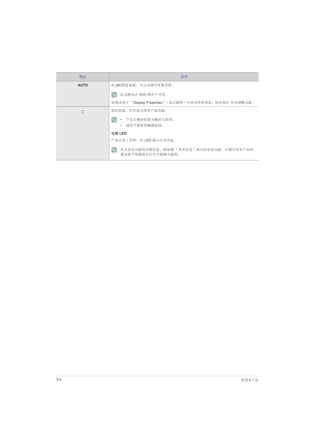 Samsung LS20LRZKUV/EN, LS22LRZKUV/EN, LS23LRZKUV/EN manual 电源 Led 