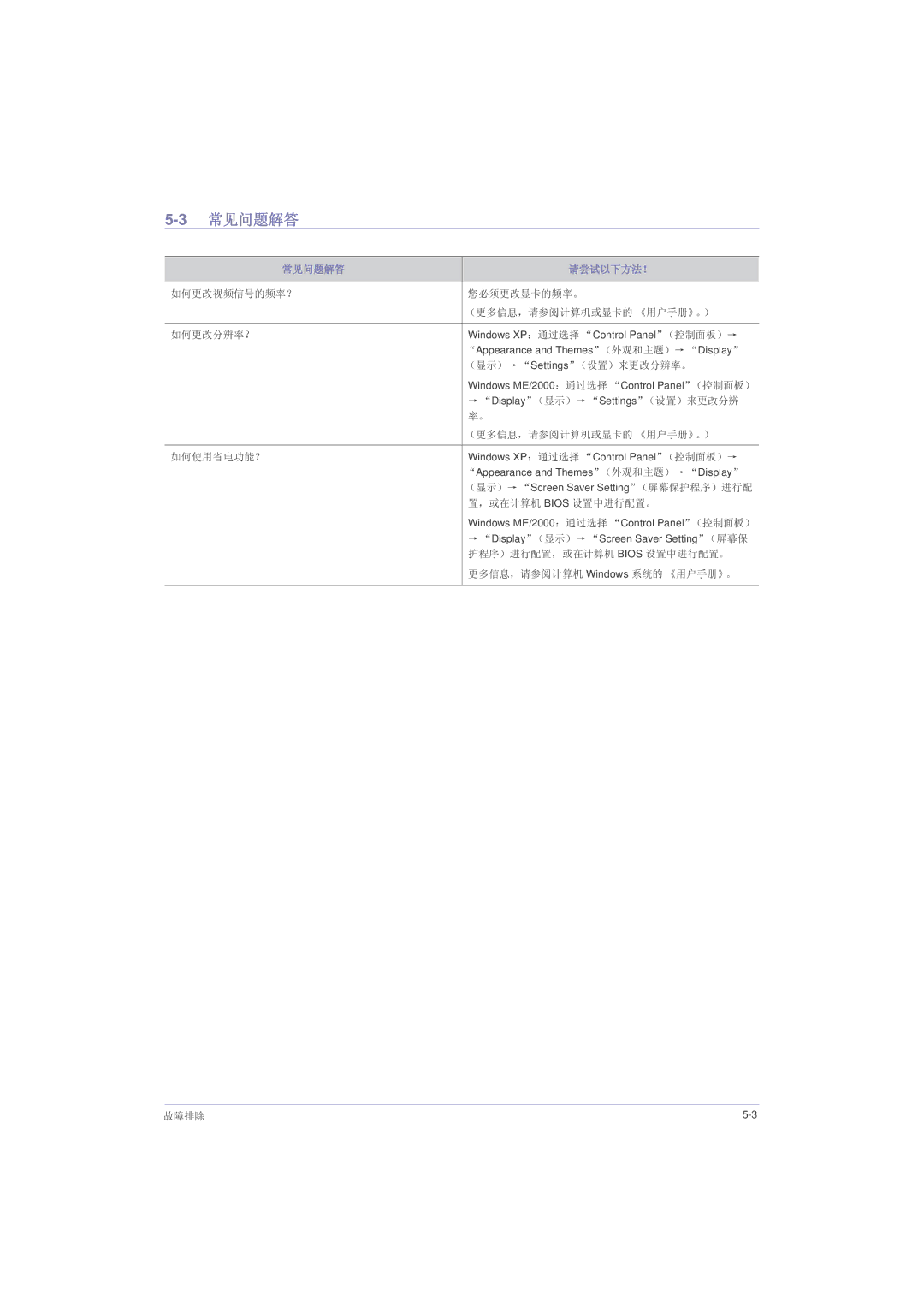 Samsung LS22LRZKUV/EN, LS20LRZKUV/EN, LS23LRZKUV/EN manual 3常见问题解答, 常见问题解答 请尝试以下方法！ 