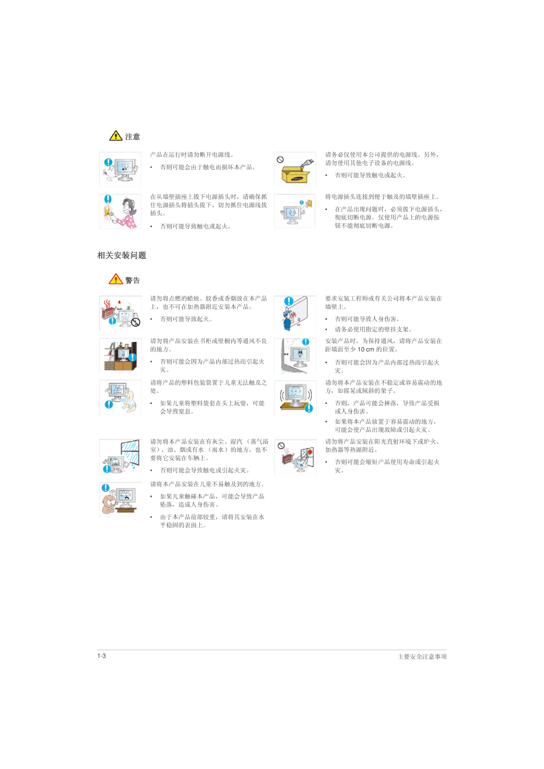 Samsung LS23LRZKUV/EN, LS20LRZKUV/EN, LS22LRZKUV/EN manual 相关安装问题 