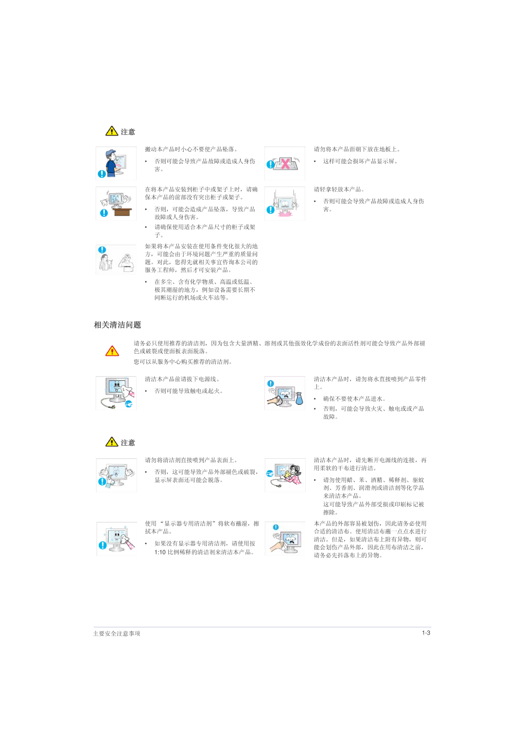 Samsung LS20LRZKUV/EN, LS22LRZKUV/EN, LS23LRZKUV/EN manual 相关清洁问题 