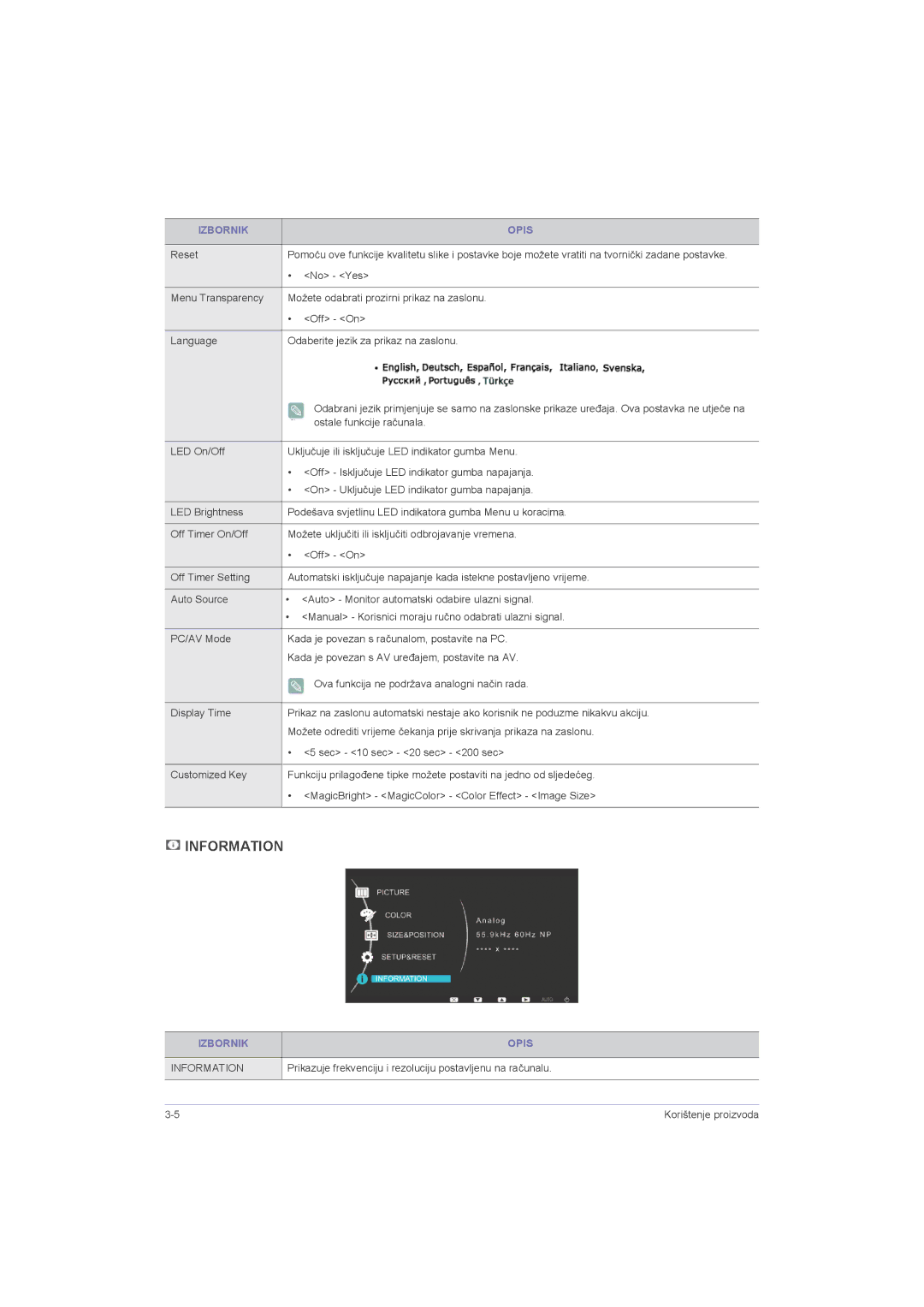 Samsung LS20LRZKUV/EN Reset, No Yes, Ostale funkcije računala, Prikazuje frekvenciju i rezoluciju postavljenu na računalu 