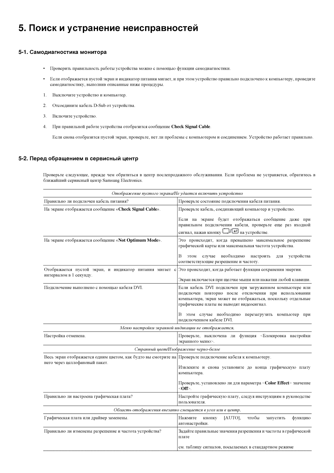 Samsung LS20LRZKUV/EN, LS23LRZKUV/EN, LS23LRJKUVSEN manual Самодиагностика монитора, Перед обращением в сервисный центр 