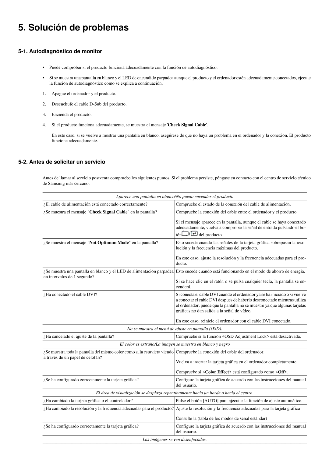 Samsung LS23LRZKUV/EN, LS20LRZKUV/EN Solución de problemas, Autodiagnóstico de monitor, Antes de solicitar un servicio 