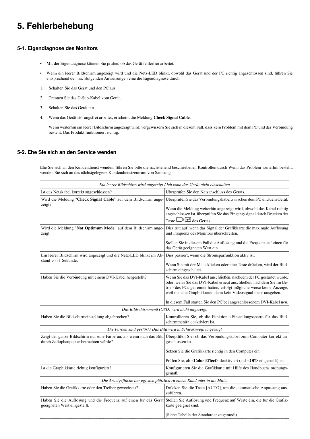 Samsung LS23LRZKUV/EN, LS20LRZKUV/EN manual Fehlerbehebung, Eigendiagnose des Monitors, Ehe Sie sich an den Service wenden 