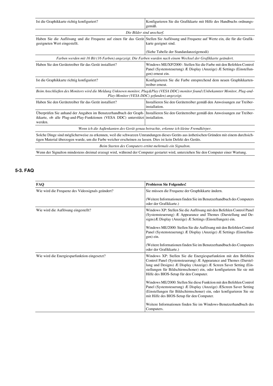 Samsung LS20LRZKUV/EN manual Faq, Die Bilder sind unscharf, Beim Starten des Computers ertönt mehrmals ein Signalton 