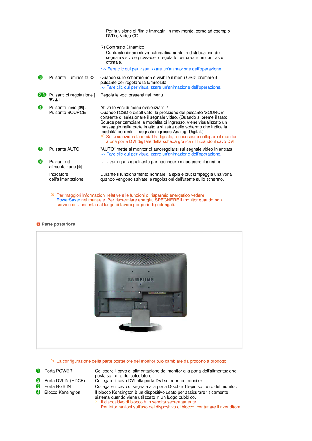 Samsung LS20MEWSFV/CLT, LS20MEWSFV/EDC manual Fare clic qui per visualizzare unanimazione delloperazione, Parte posteriore 