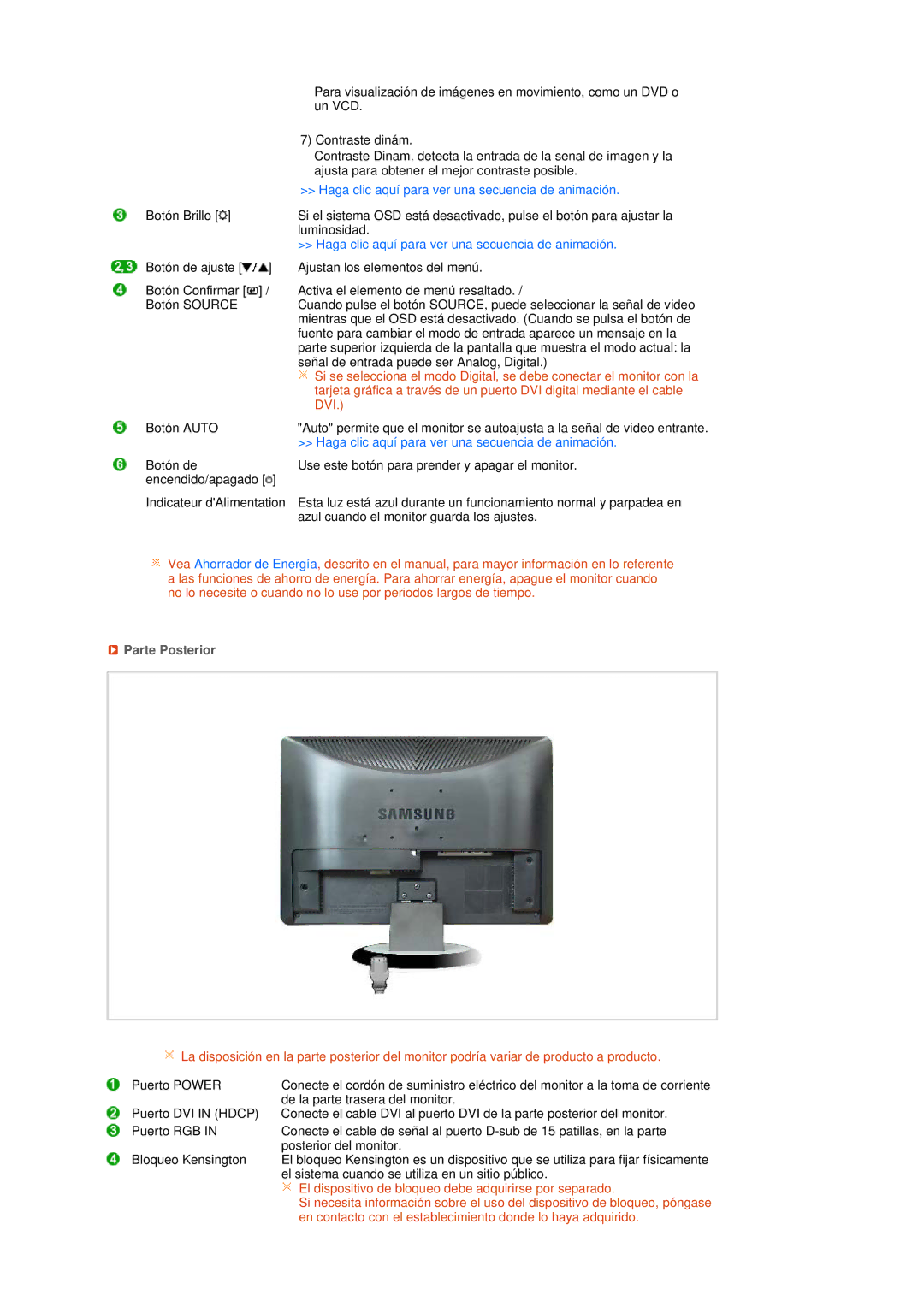 Samsung LS22MEHSFV/EDC, LS20MEWSFV/EDC, LS22MEWSFV/EDC Haga clic aquí para ver una secuencia de animación, Parte Posterior 