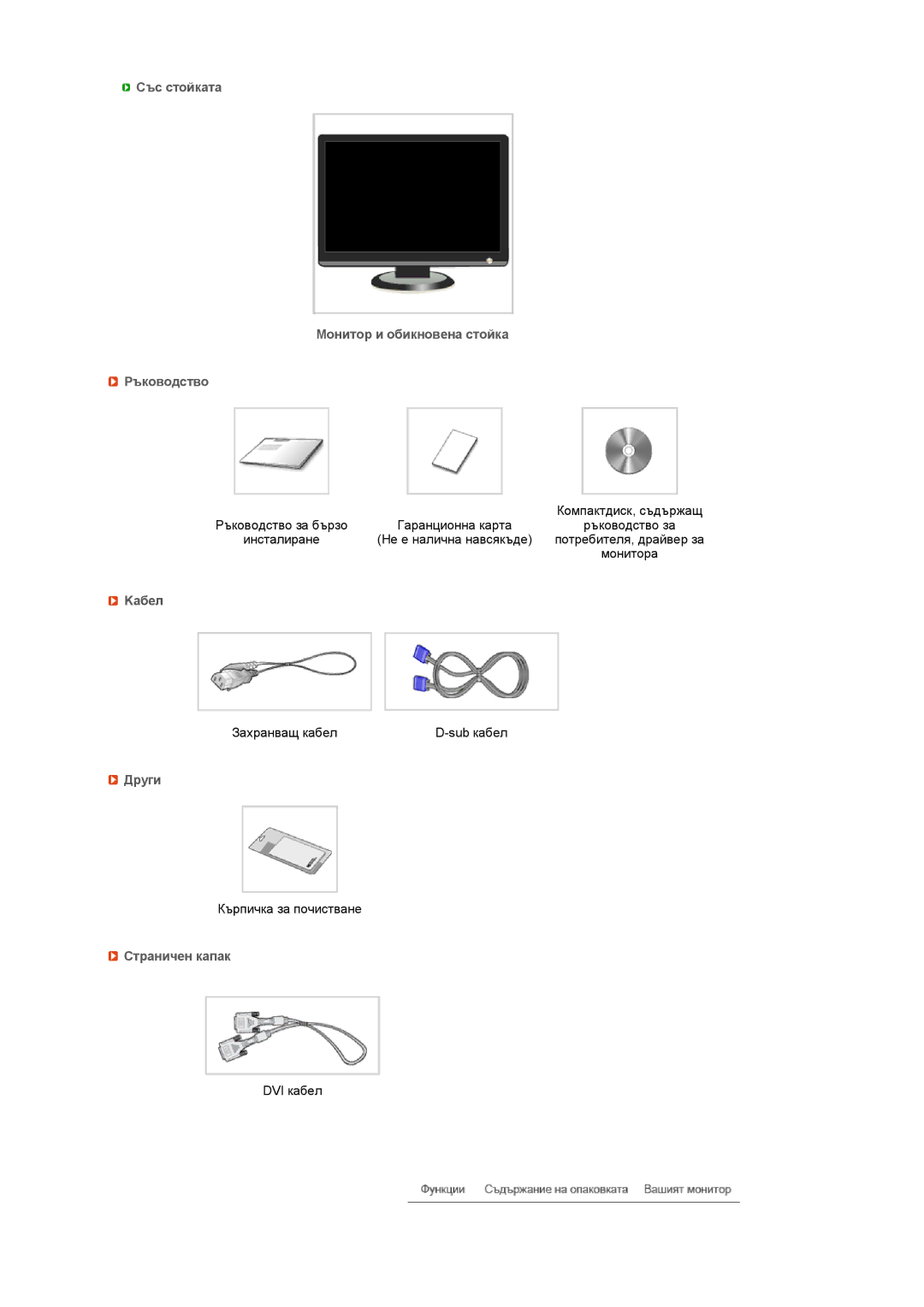 Samsung LS20MEWSFV/EDC, LS22MEWSFV/EDC Със стойката Монитор и обикновена стойка Ръководство, Kабел, Други, Страничен капак 