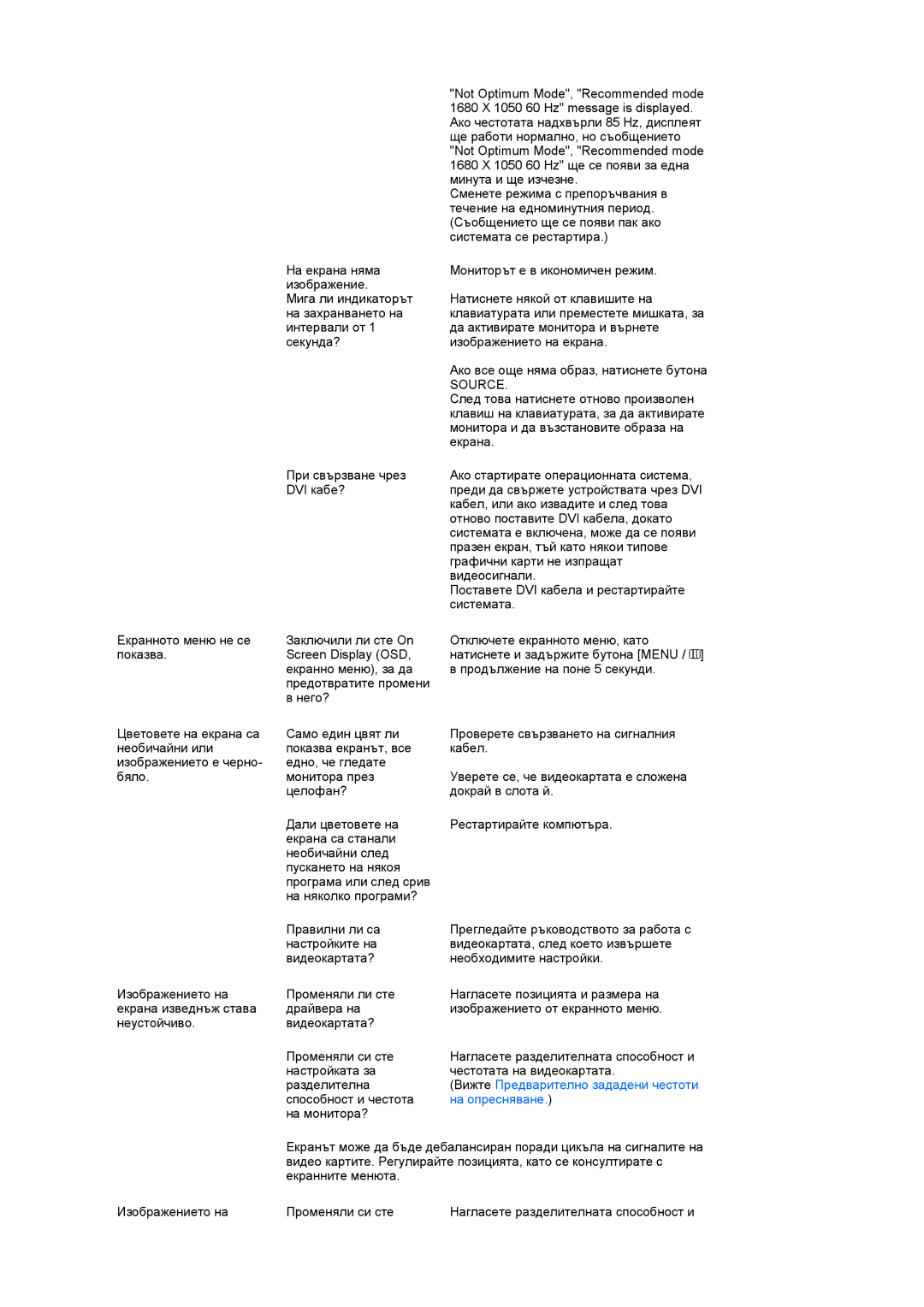 Samsung LS20MEWSFV/EDC, LS22MEWSFV/EDC, LS22MEHSFV/EDC, LS20MEHSFV/EDC manual Вижте Предварително зададени честоти 