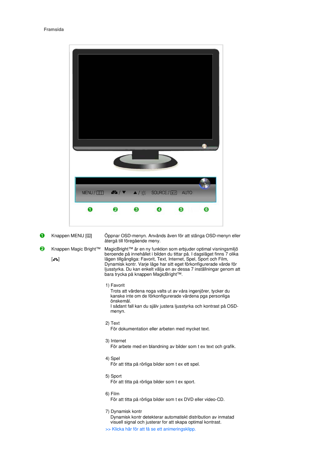 Samsung LS22MEWSFV/EDC, LS20MEWSFV/EDC, LS22MEHSFV/EDC manual Framsida, Klicka här för att få se ett animeringsklipp 