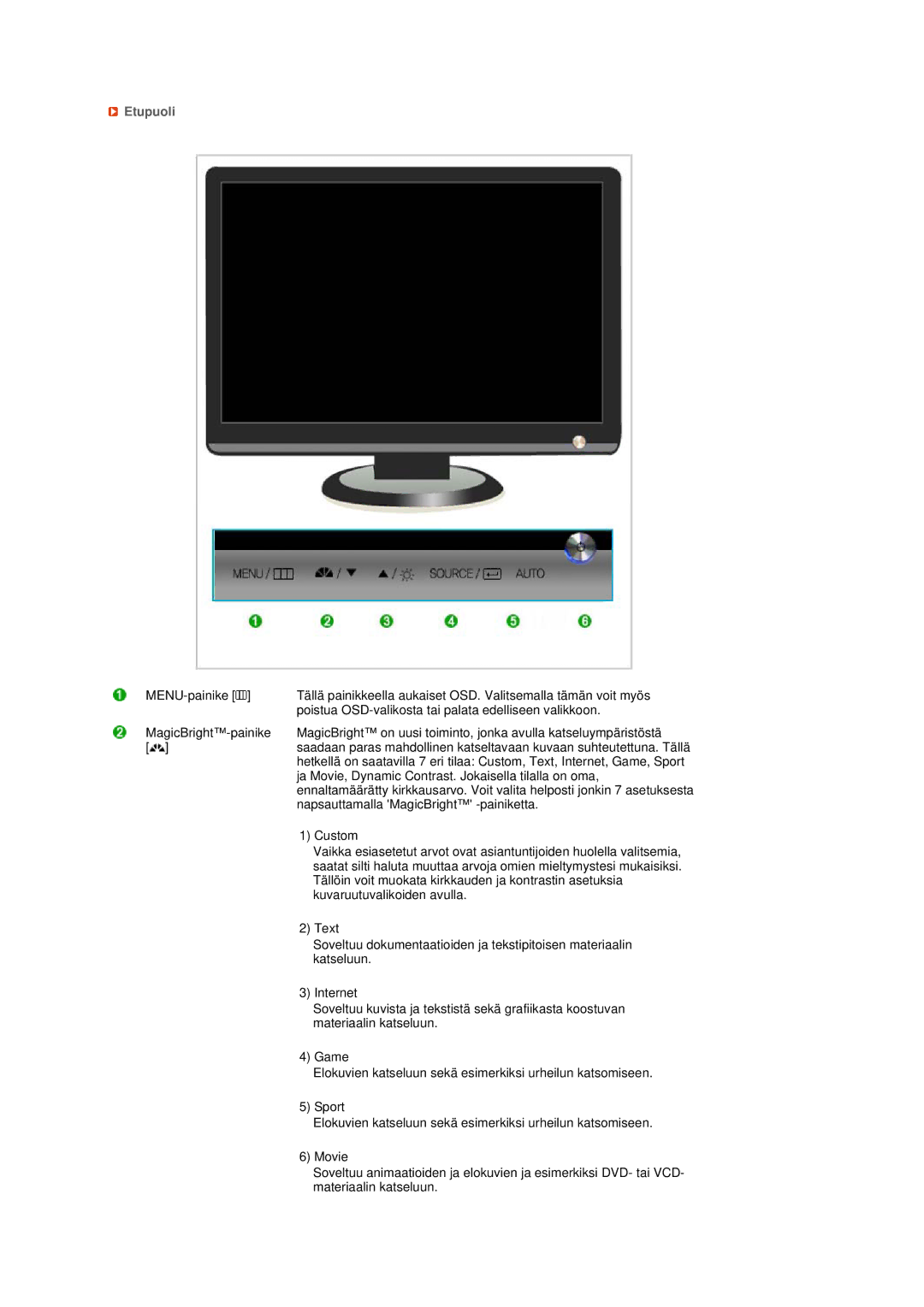 Samsung LS22MEWSFV/EDC, LS20MEWSFV/EDC, LS22MEHSFV/EDC, LS20MEHSFV/EDC manual Etupuoli 