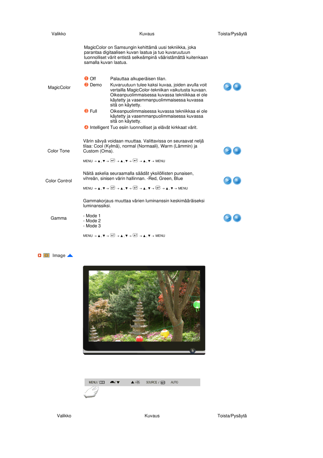 Samsung LS22MEWSFV/EDC, LS20MEWSFV/EDC, LS22MEHSFV/EDC, LS20MEHSFV/EDC manual Image 