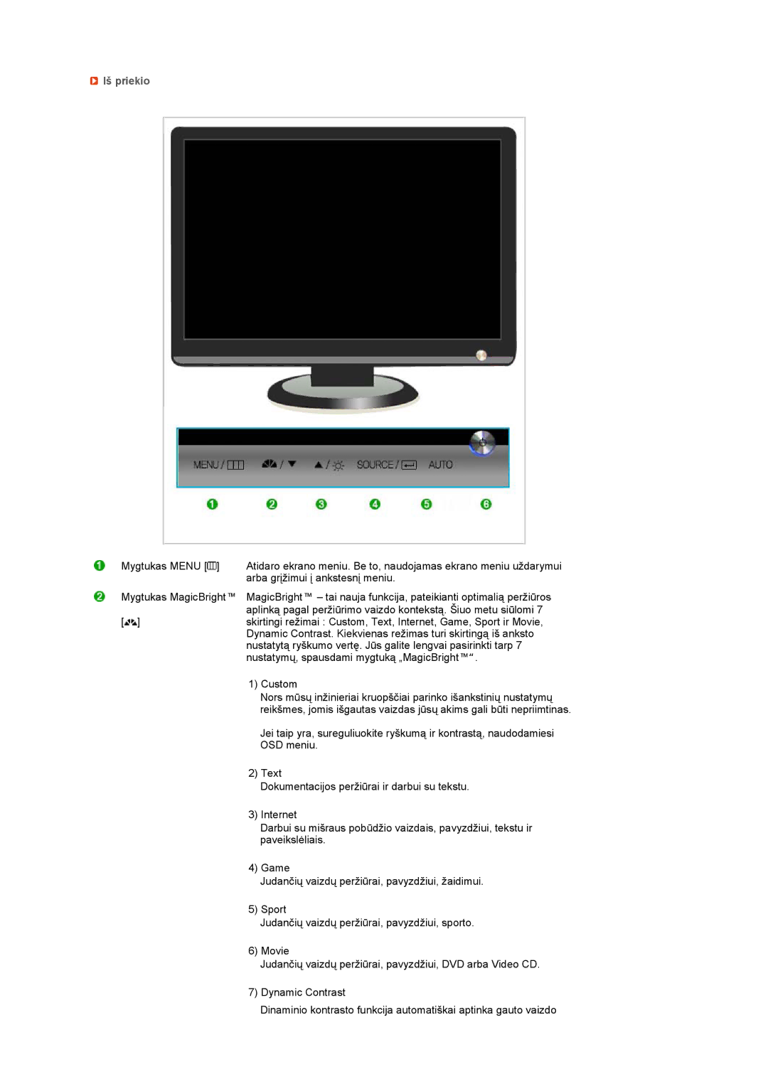 Samsung LS22MEWSFV/EDC, LS20MEWSFV/EDC, LS22MEHSFV/EDC, LS20MEHSFV/EDC manual Iš priekio 