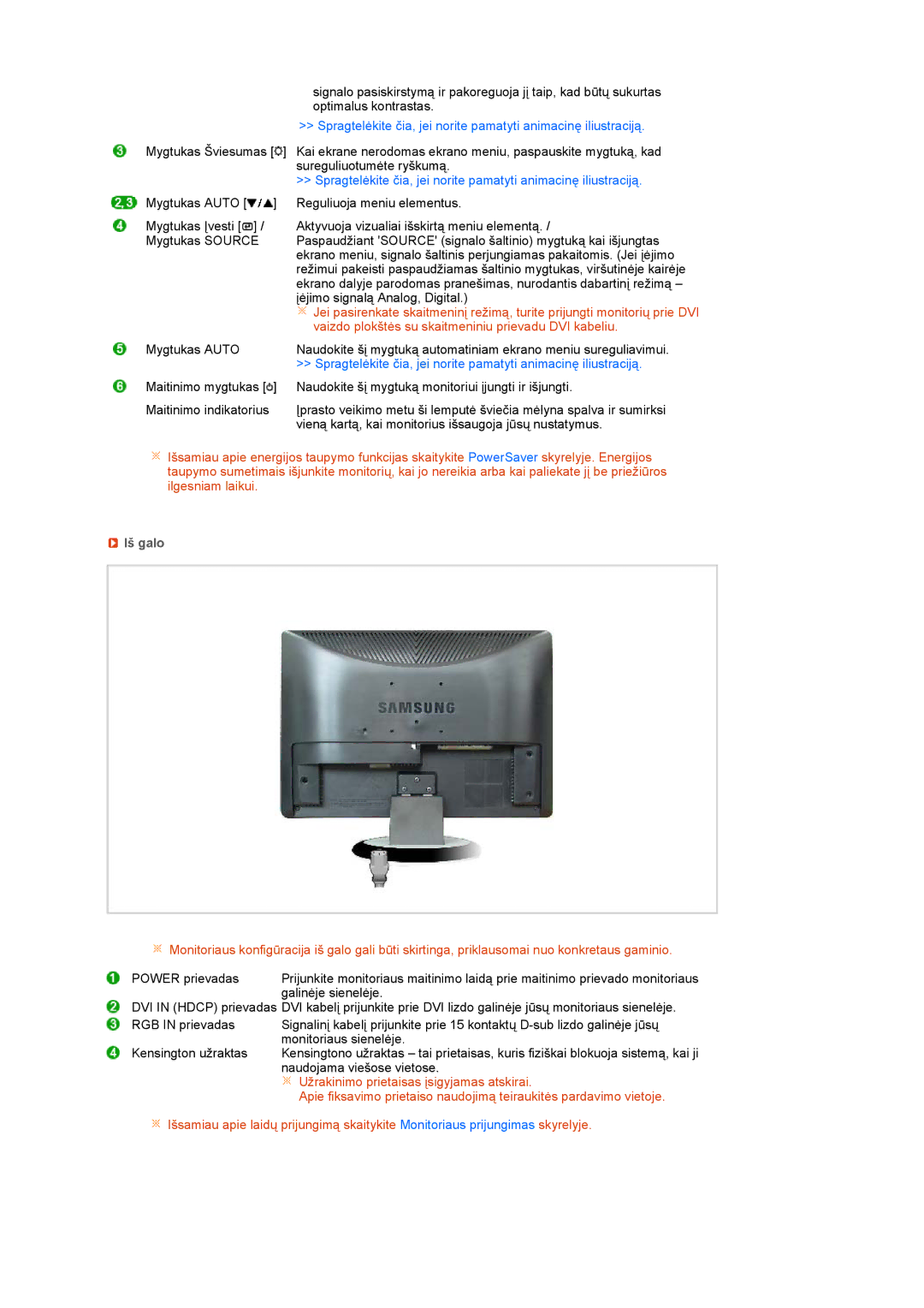 Samsung LS22MEHSFV/EDC, LS20MEWSFV/EDC, LS22MEWSFV/EDC manual Vaizdo plokštės su skaitmeniniu prievadu DVI kabeliu, Iš galo 