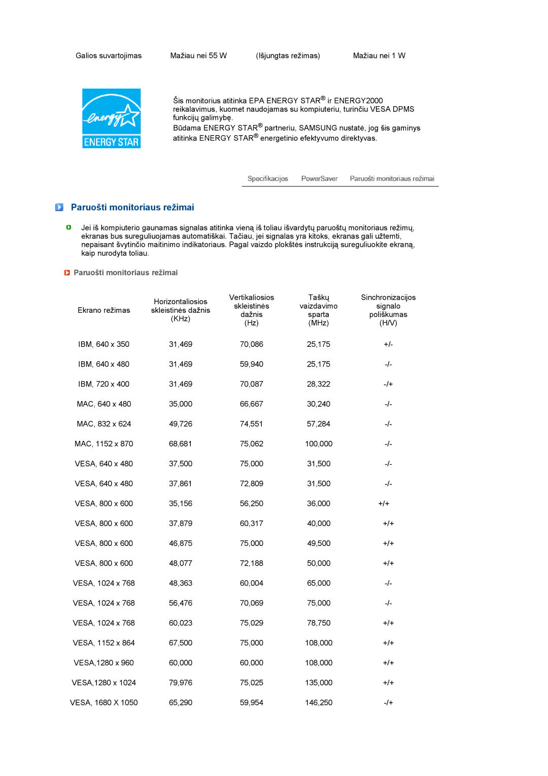 Samsung LS22MEWSFV/EDC, LS20MEWSFV/EDC, LS22MEHSFV/EDC, LS20MEHSFV/EDC manual Paruošti monitoriaus režimai 