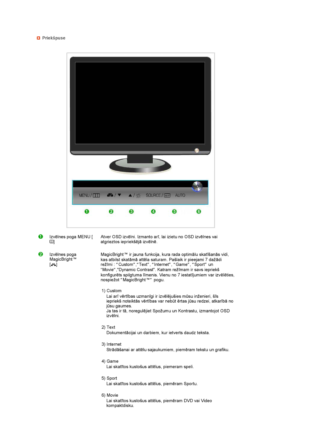 Samsung LS22MEWSFV/EDC, LS20MEWSFV/EDC, LS22MEHSFV/EDC, LS20MEHSFV/EDC manual Priekšpuse 