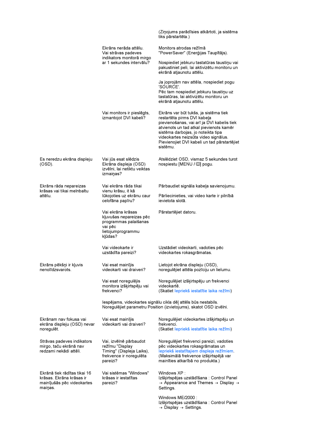 Samsung LS22MEHSFV/EDC, LS20MEWSFV/EDC, LS22MEWSFV/EDC, LS20MEHSFV/EDC manual Vai sistēmas Windows 