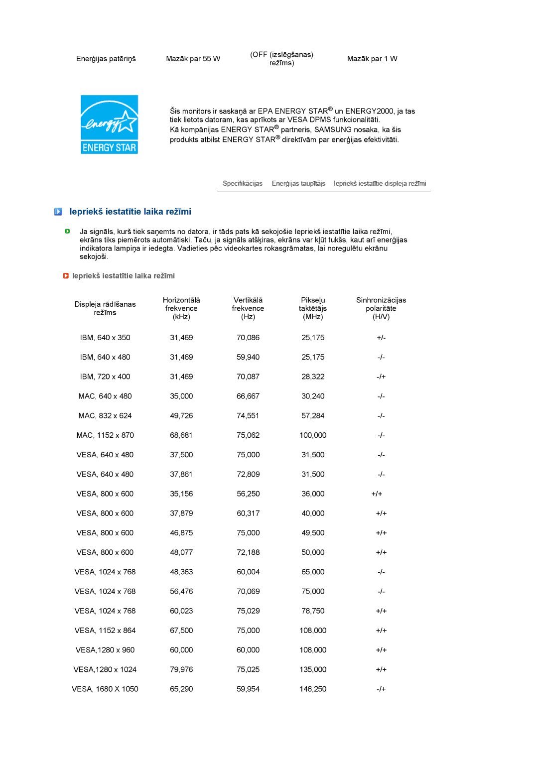 Samsung LS20MEWSFV/EDC, LS22MEWSFV/EDC, LS22MEHSFV/EDC, LS20MEHSFV/EDC manual Iepriekš iestatītie laika režīmi 