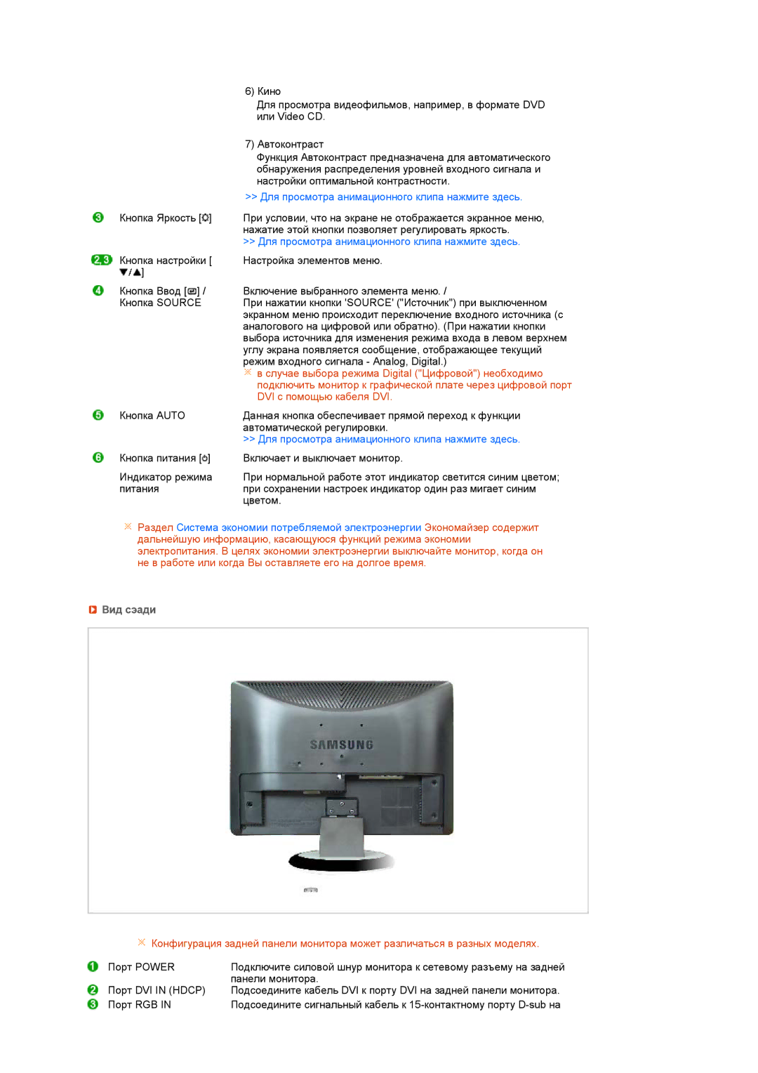 Samsung LS22MEWSFV/EDC, LS20MEWSFV/EDC, LS22MEHSFV/EDC manual Для просмотра анимационного клипа нажмите здесь, Вид сэади 