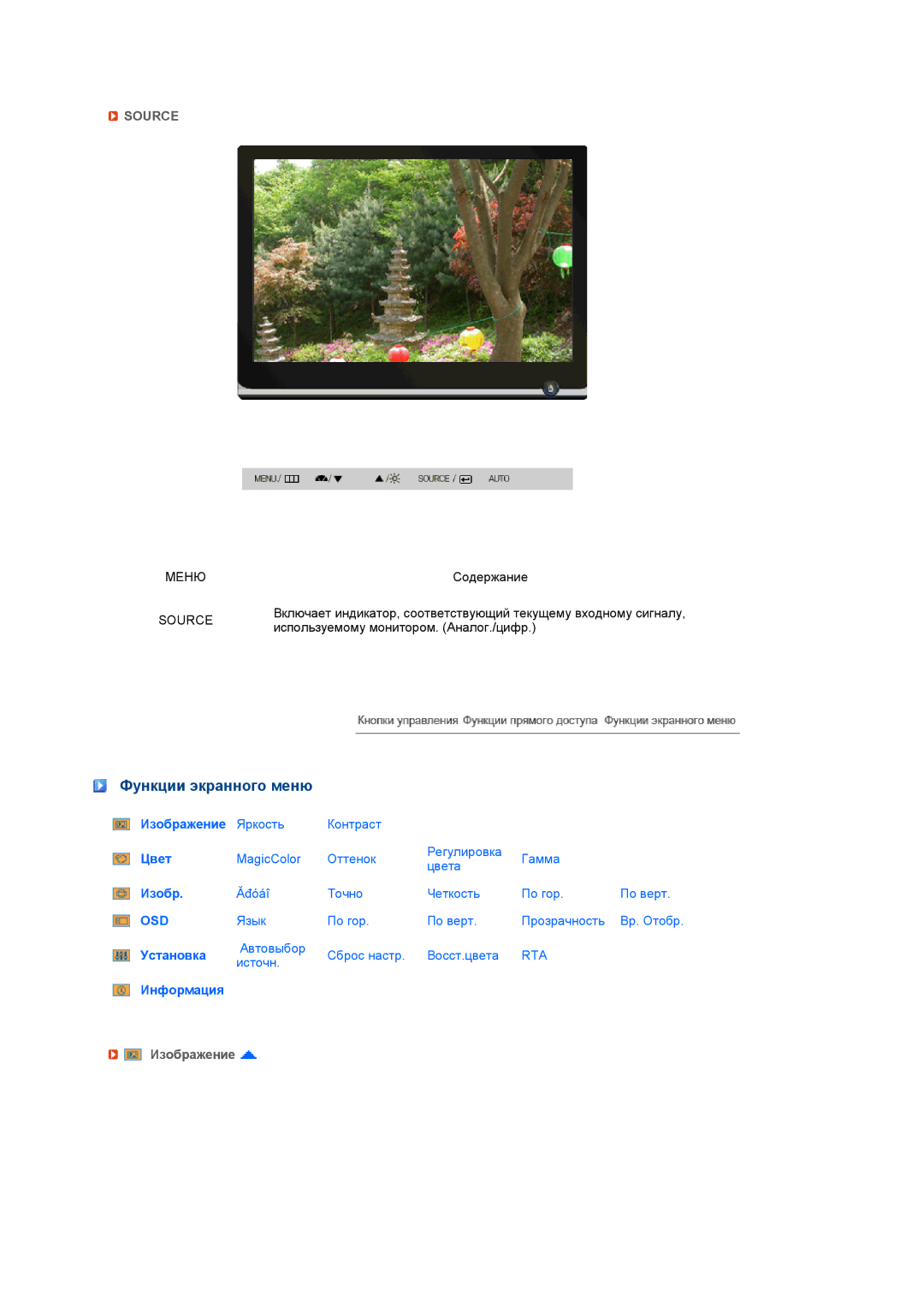 Samsung LS20MEHSFV/EDC, LS20MEWSFV/EDC, LS22MEWSFV/EDC, LS22MEHSFV/EDC manual Функции экранного меню, Source 
