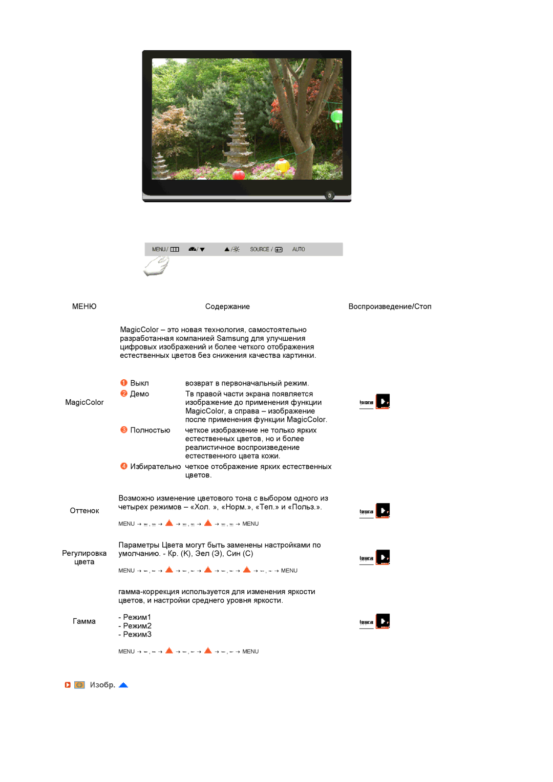 Samsung LS22MEWSFV/EDC, LS20MEWSFV/EDC, LS22MEHSFV/EDC, LS20MEHSFV/EDC manual Изобр 