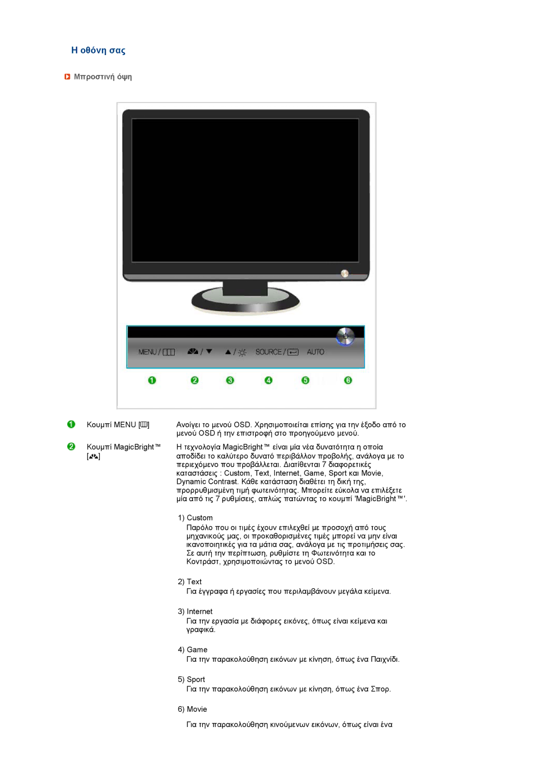 Samsung LS22MEWSFV/EDC, LS20MEWSFV/EDC, LS22MEHSFV/EDC, LS20MEHSFV/EDC manual Οθόνη σας, Mπροστιvή όψη 