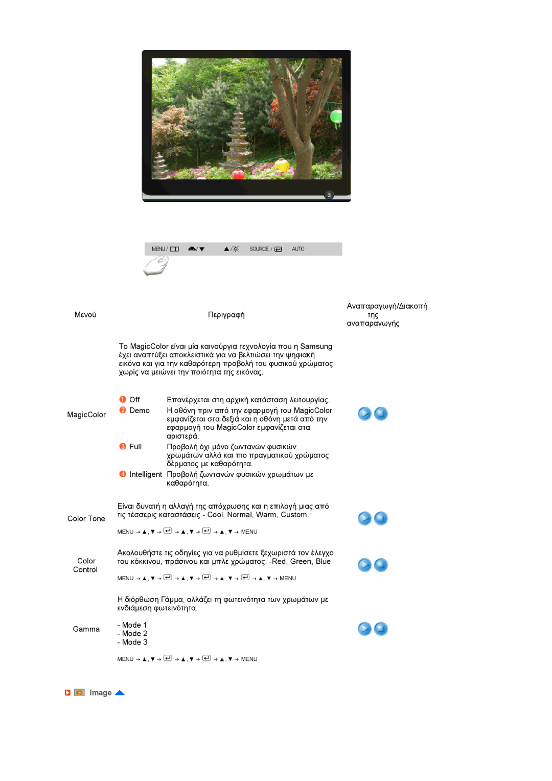 Samsung LS22MEHSFV/EDC, LS20MEWSFV/EDC, LS22MEWSFV/EDC, LS20MEHSFV/EDC manual Image 