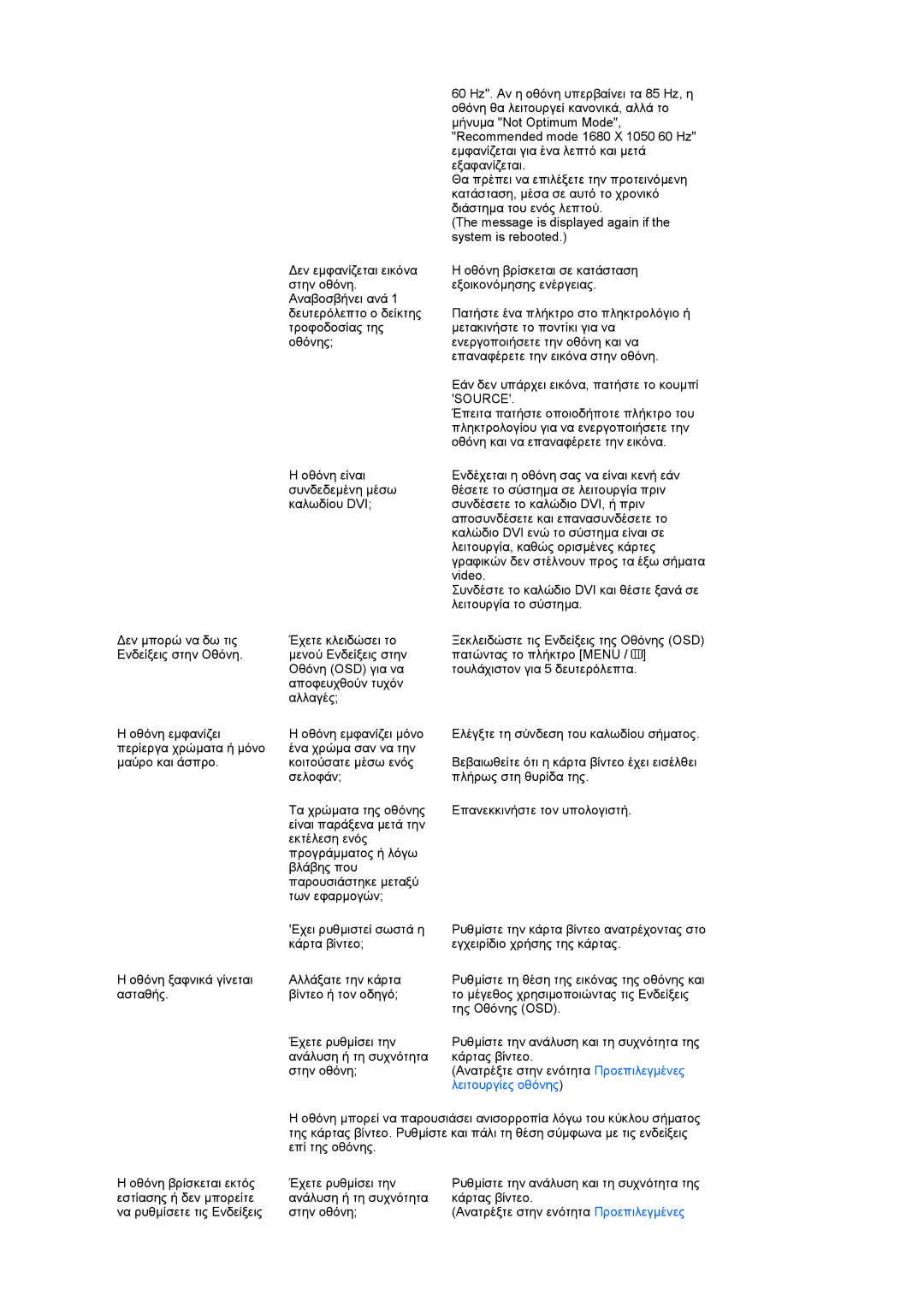 Samsung LS20MEWSFV/EDC, LS22MEWSFV/EDC, LS22MEHSFV/EDC, LS20MEHSFV/EDC manual 