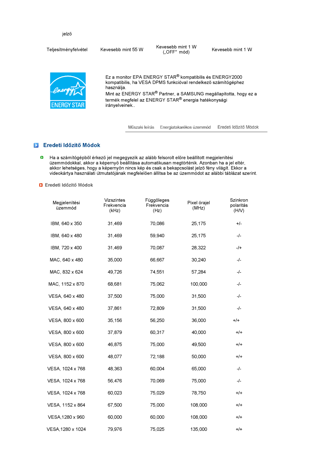 Samsung LS20MEWSFV/EDC, LS22MEWSFV/EDC, LS22MEHSFV/EDC, LS20MEHSFV/EDC, LS20MEWSFV/TRU, LS20MEHSFV/TRU Eredeti Időzitő Módok 