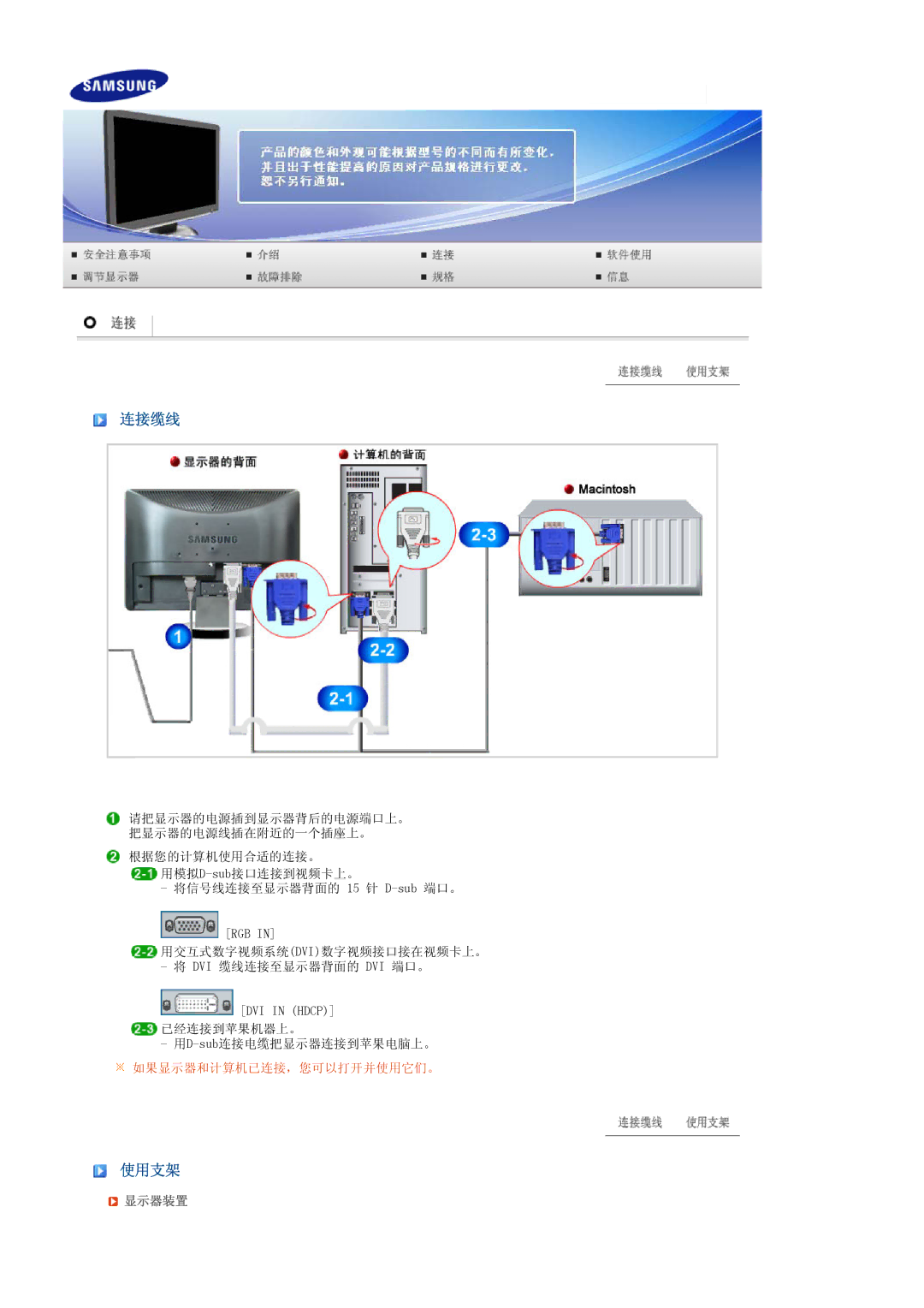 Samsung LS20MEHSFV/TRU, LS20MEWSFV/EDC, LS22MEWSFV/EDC, LS22MEHSFV/EDC, LS20MEHSFV/EDC, LS20MEWSFV/TRU manual 连接缆线, 使用支架, 显示器装置 