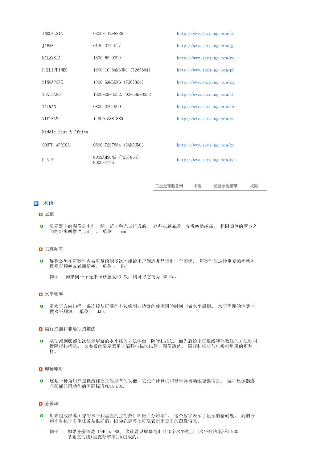 Samsung LS20MEWSFV/TRU, LS20MEWSFV/EDC, LS22MEWSFV/EDC, LS22MEHSFV/EDC, LS20MEHSFV/EDC 垂直频率, 水平频率, 隔行扫描和非隔行扫描法, 即插即用, 分辨率 