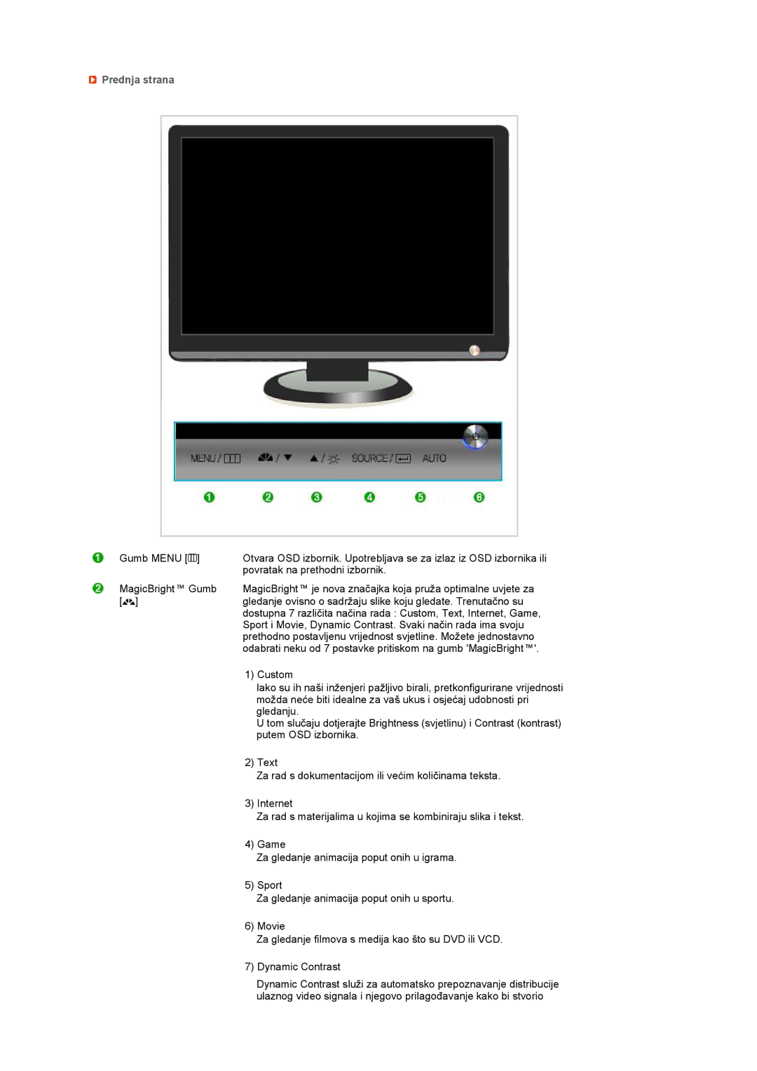 Samsung LS20MEWSFV/EDC, LS22MEWSFV/EDC, LS22MEHSFV/EDC, LS20MEHSFV/EDC manual Prednja strana 