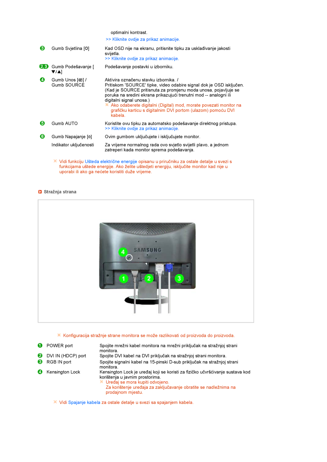 Samsung LS22MEWSFV/EDC, LS20MEWSFV/EDC, LS22MEHSFV/EDC, LS20MEHSFV/EDC manual Kabela, Stražnja strana 